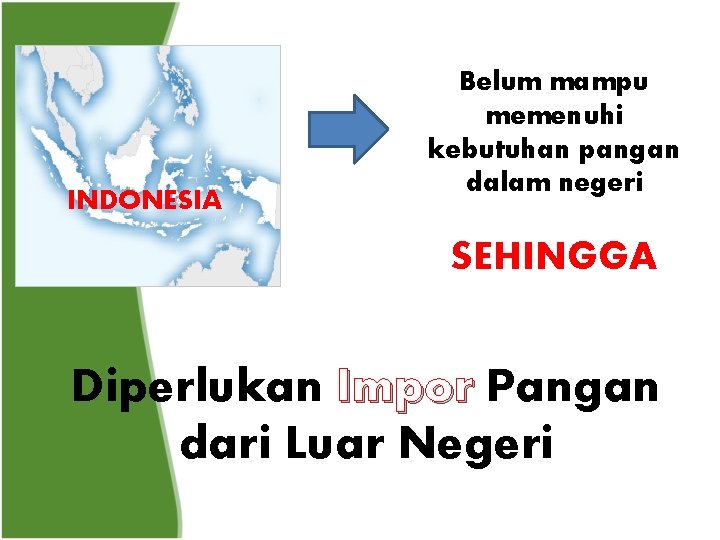 INDONESIA Belum mampu memenuhi kebutuhan pangan dalam negeri SEHINGGA Diperlukan Impor Pangan dari Luar