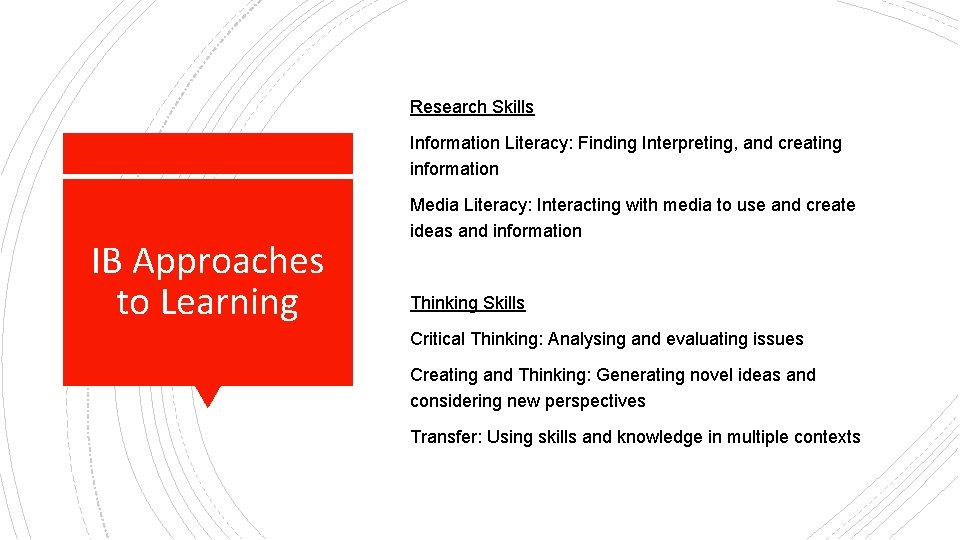 Research Skills Information Literacy: Finding Interpreting, and creating information IB Approaches to Learning Media