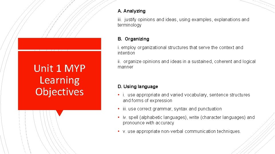 A. Analyzing iii. justify opinions and ideas, using examples, explanations and terminology B. Organizing