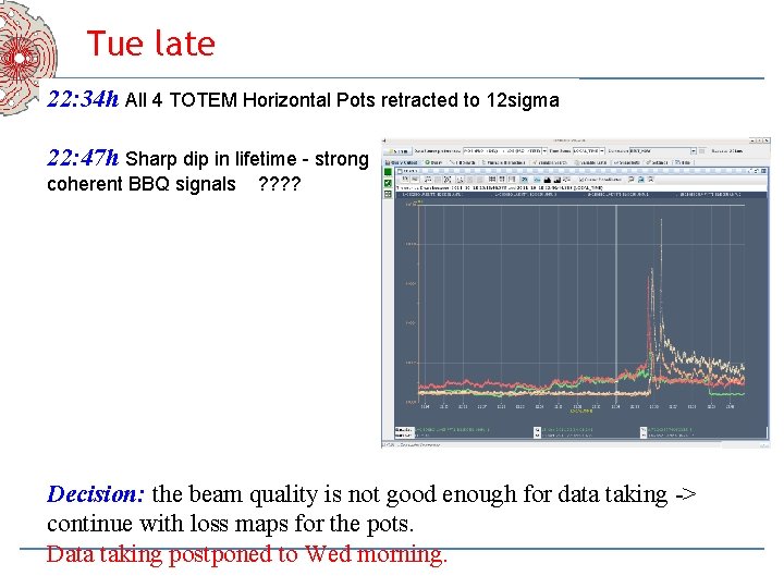 Tue late 22: 34 h All 4 TOTEM Horizontal Pots retracted to 12 sigma