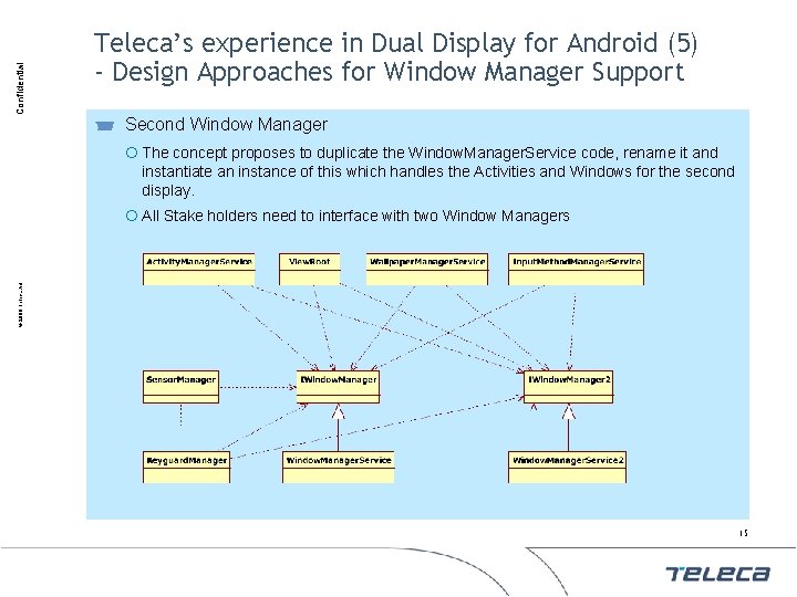 Confidential Teleca’s experience in Dual Display for Android (5) - Design Approaches for Window