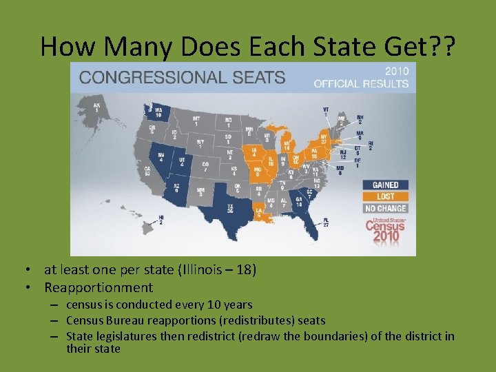 How Many Does Each State Get? ? • at least one per state (Illinois