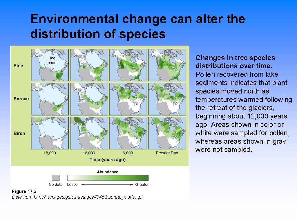 Environmental change can alter the distribution of species Changes in tree species distributions over