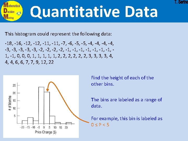 Quantitative Data This histogram could represent the following data: -18, -16, -12, -11, -7,