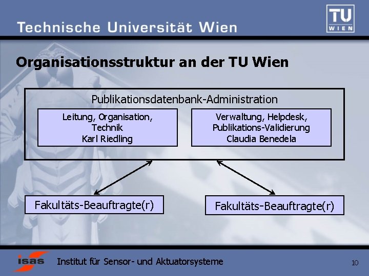 Organisationsstruktur an der TU Wien Publikationsdatenbank-Administration Leitung, Organisation, Technik Karl Riedling Fakultäts-Beauftragte(r) Verwaltung, Helpdesk,