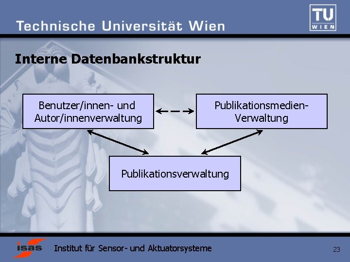 Interne Datenbankstruktur Benutzer/innen- und Autor/innenverwaltung Publikationsmedien. Verwaltung Publikationsverwaltung Institut für Sensor- und Aktuatorsysteme 23