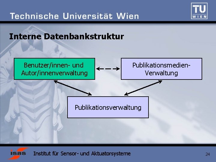 Interne Datenbankstruktur Benutzer/innen- und Autor/innenverwaltung Publikationsmedien. Verwaltung Publikationsverwaltung Institut für Sensor- und Aktuatorsysteme 24