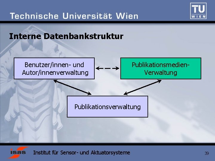 Interne Datenbankstruktur Benutzer/innen- und Autor/innenverwaltung Publikationsmedien. Verwaltung Publikationsverwaltung Institut für Sensor- und Aktuatorsysteme 39