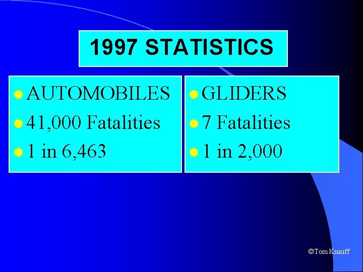 1997 STATISTICS l AUTOMOBILES l GLIDERS l 41, 000 l 7 Fatalities l 1