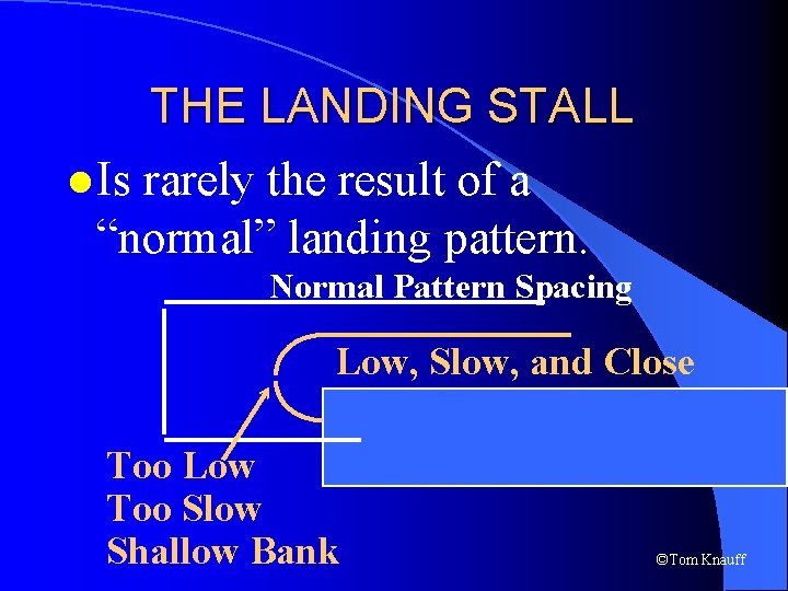 THE LANDING STALL l Is rarely the result of a “normal” landing pattern. Normal