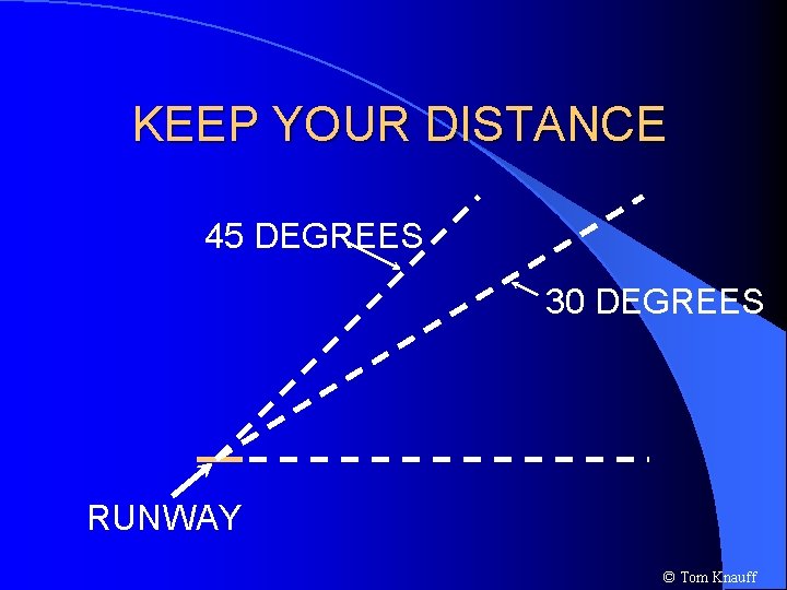 KEEP YOUR DISTANCE 45 DEGREES 30 DEGREES RUNWAY © Tom Knauff 