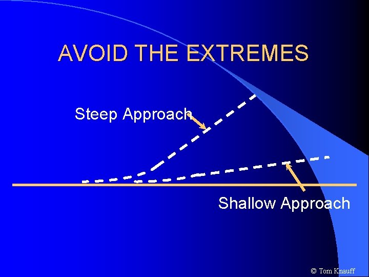 AVOID THE EXTREMES Steep Approach Shallow Approach © Tom Knauff 