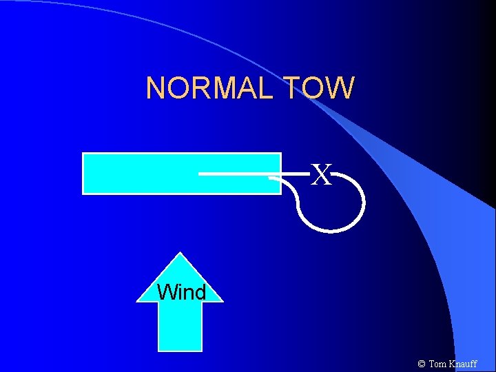 NORMAL TOW X Wind © Tom Knauff 