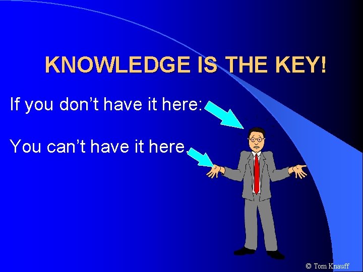 KNOWLEDGE IS THE KEY! If you don’t have it here: You can’t have it