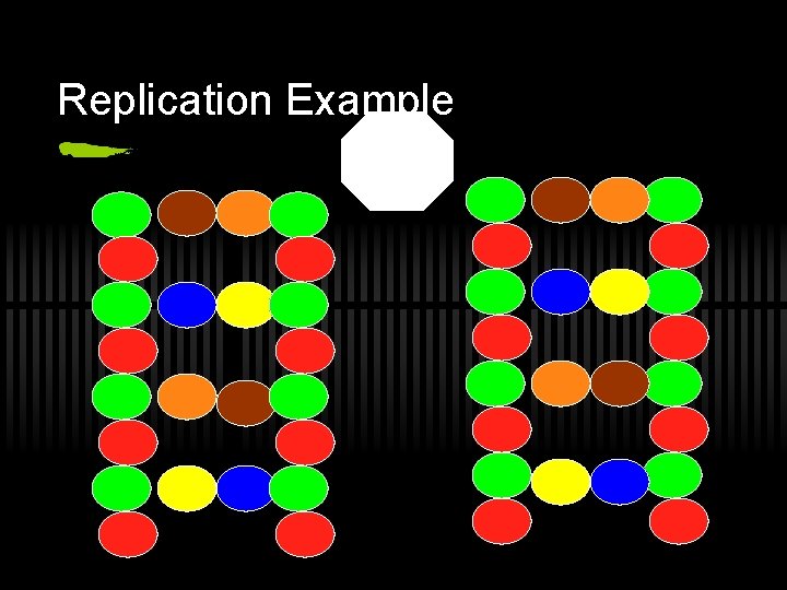 Replication Example 