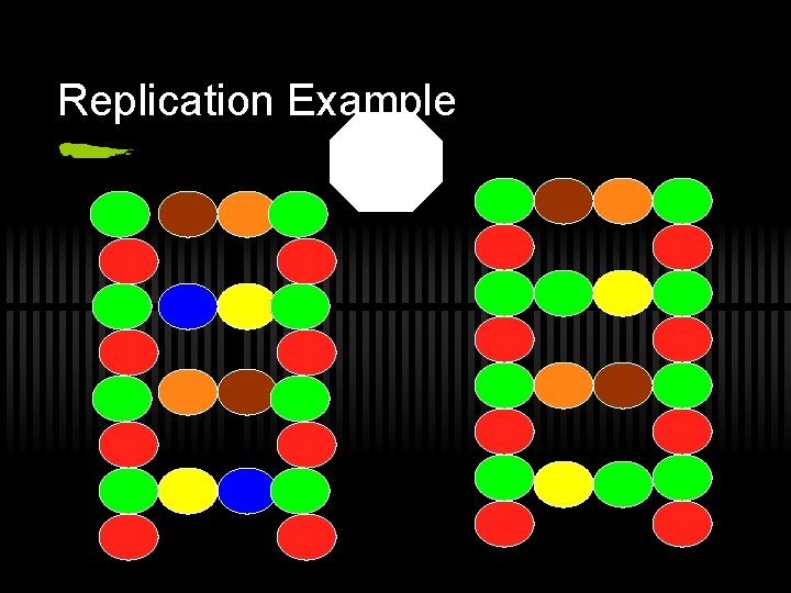 Replication Example 