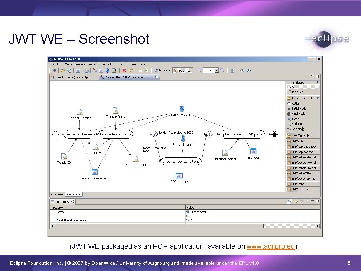 JWT WE – Screenshot (JWT WE packaged as an RCP application, available on www.