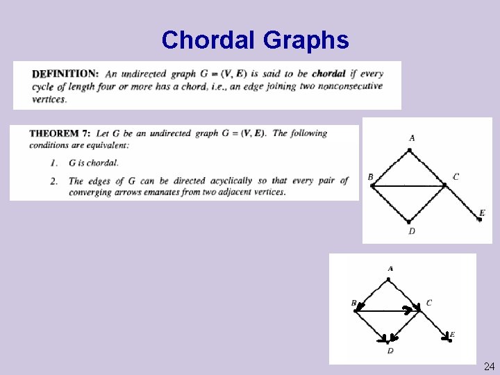 Chordal Graphs 24 