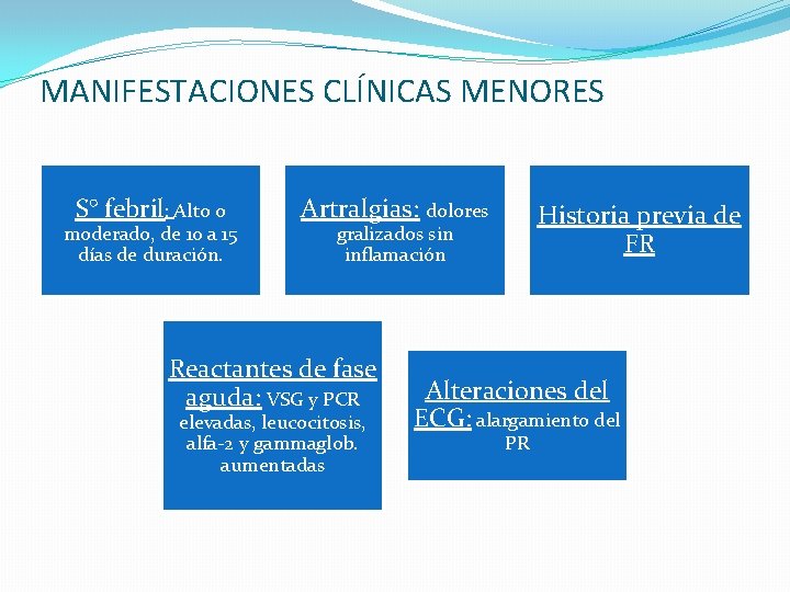MANIFESTACIONES CLÍNICAS MENORES S° febril: Alto o moderado, de 10 a 15 días de