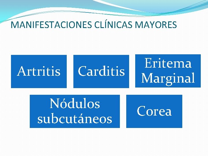 MANIFESTACIONES CLÍNICAS MAYORES Artritis Carditis Nódulos subcutáneos Eritema Marginal Corea 