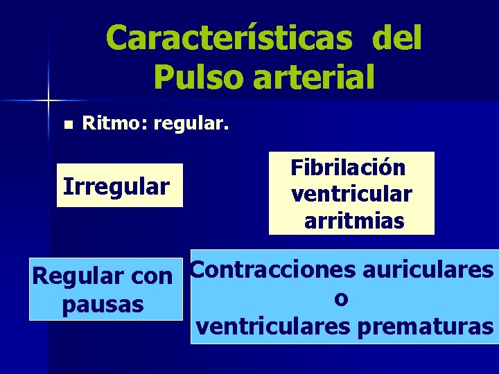 Características del Pulso arterial n Ritmo: regular. Irregular Fibrilación ventricular arritmias Regular con Contracciones