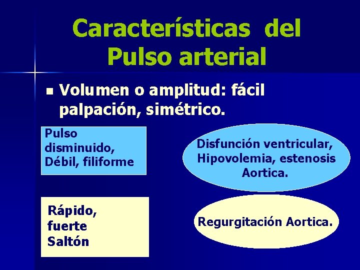 Características del Pulso arterial n Volumen o amplitud: fácil palpación, simétrico. Pulso disminuido, Débil,