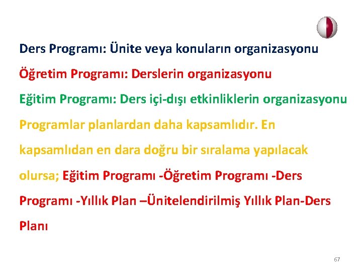 Ders Programı: Ünite veya konuların organizasyonu Öğretim Programı: Derslerin organizasyonu Eğitim Programı: Ders içi-dışı