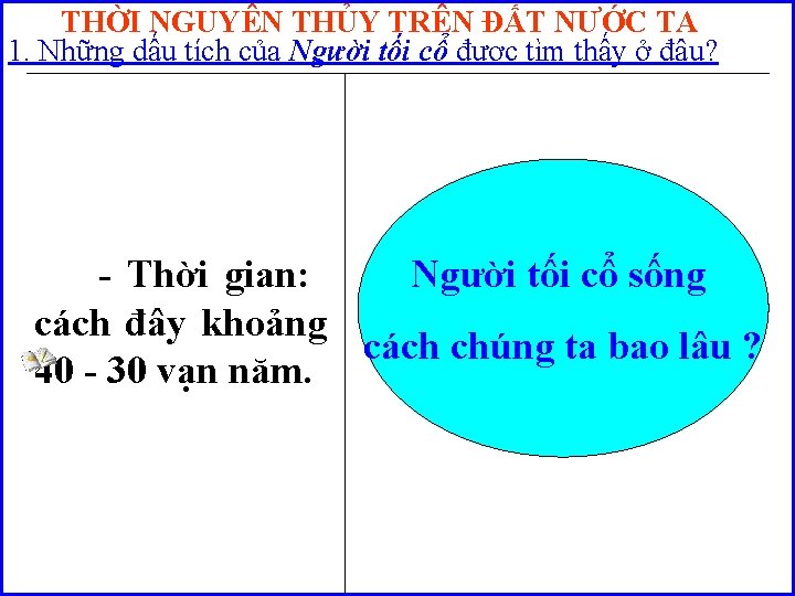 THỜI NGUYÊN THỦY TRÊN ĐẤT NƯỚC TA 1. Những dấu tích của Người tối