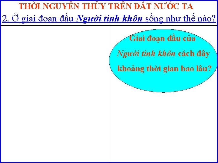 THỜI NGUYÊN THỦY TRÊN ĐẤT NƯỚC TA 2. Ở giai đoạn đầu Người tinh