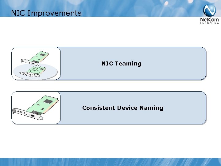 NIC Improvements NIC Teaming NIC Consistent Device Naming 1 