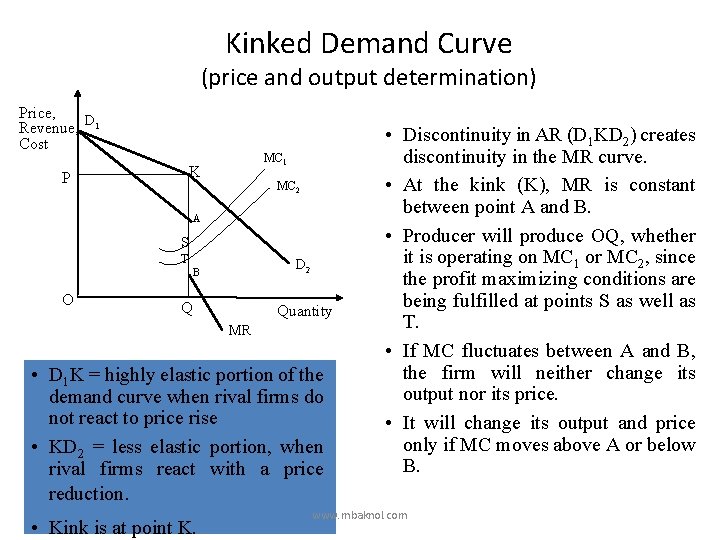Kinked Demand Curve (price and output determination) Price, D Revenue, 1 Cost MC 1