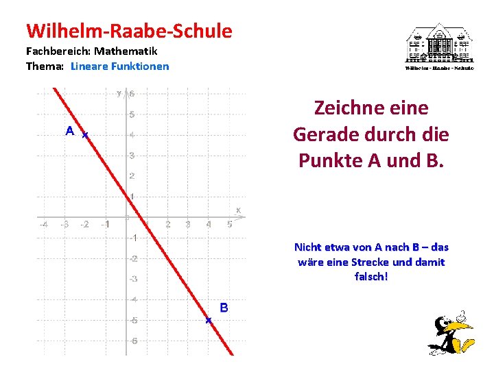 Wilhelm-Raabe-Schule Fachbereich: Mathematik Thema: Lineare Funktionen Zeichne eine Gerade durch die Punkte A und