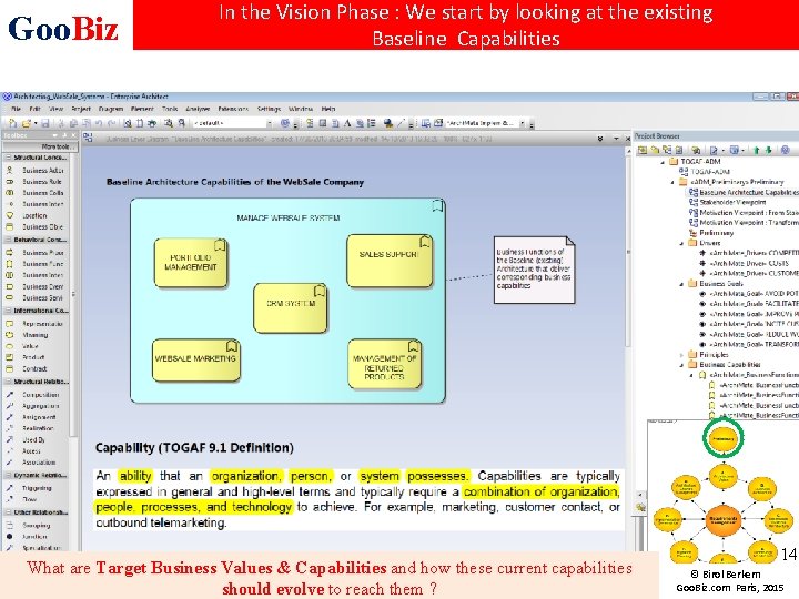 Goo. Biz In the Vision Phase : We start by looking at the existing