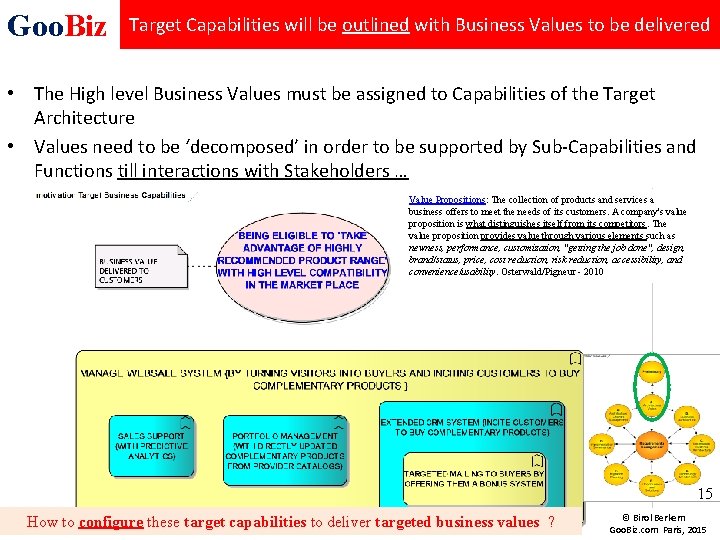 Goo. Biz Target Capabilities will be outlined with Business Values to be delivered •