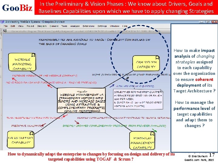 Goo. Biz In the Preliminary & Vision Phases : We know about Drivers, Goals