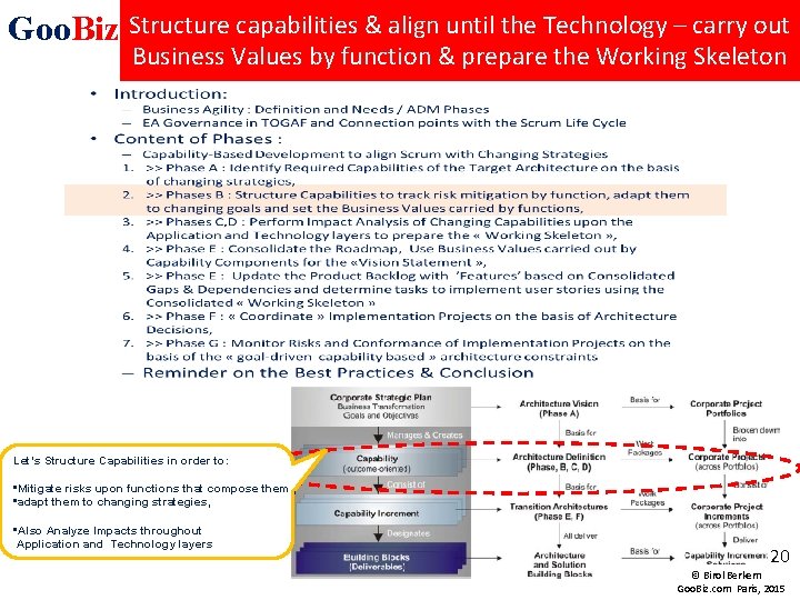 Goo. Biz Structure capabilities & align until the Technology – carry out Business Values