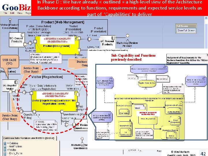 Goo. Biz In Phase D : We have already « outlined » a high-level