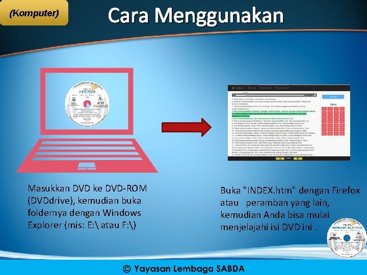 (Komputer) Cara Menggunakan Masukkan DVD ke DVD-ROM (DVDdrive), kemudian buka foldernya dengan Windows Explorer