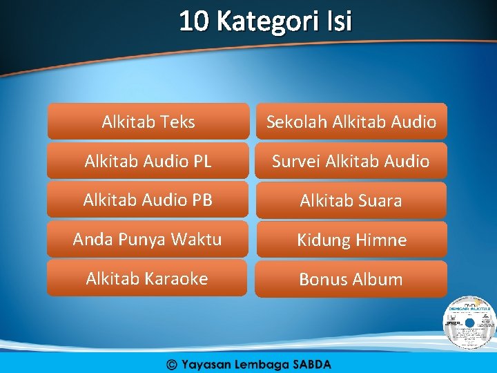 10 Kategori Isi Alkitab Teks Sekolah Alkitab Audio PL Survei Alkitab Audio PB Alkitab