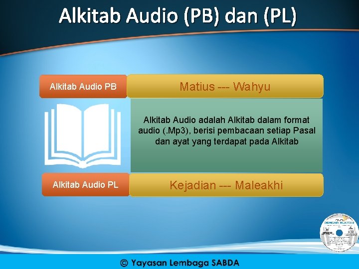 Alkitab Audio (PB) dan (PL) Alkitab Audio PB Matius --- Wahyu Alkitab Audio adalah