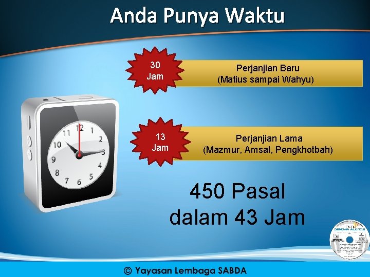 Anda Punya Waktu 30 Jam 13 Jam Perjanjian Baru (Matius sampai Wahyu) Perjanjian Lama