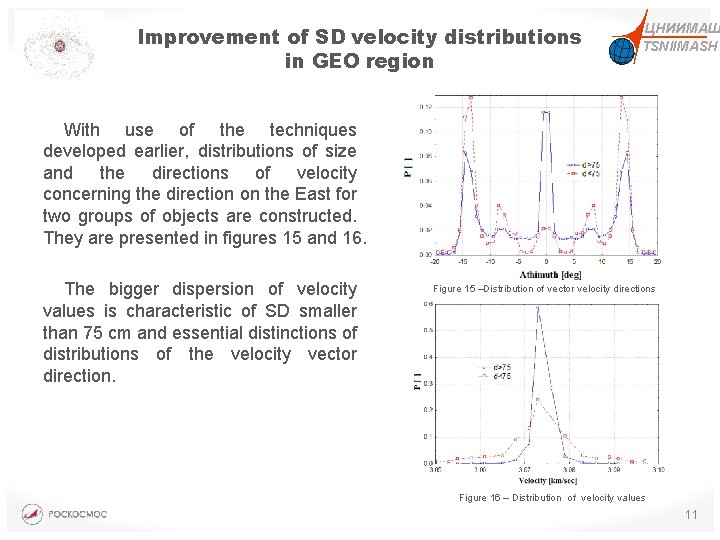 Improvement of SD velocity distributions in GEO region ЦНИИМАШ TSNIIMASH With use of the