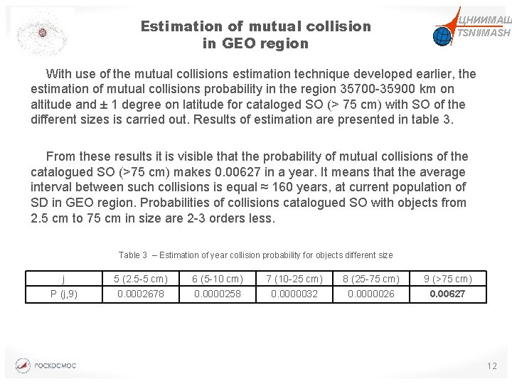 Estimation of mutual collision in GEO region ЦНИИМАШ TSNIIMASH With use of the mutual