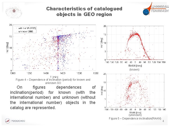 ЦНИИМАШ TSNIIMASH Characteristics of catalogued objects in GEO region (known) Figure 4 – Dependence