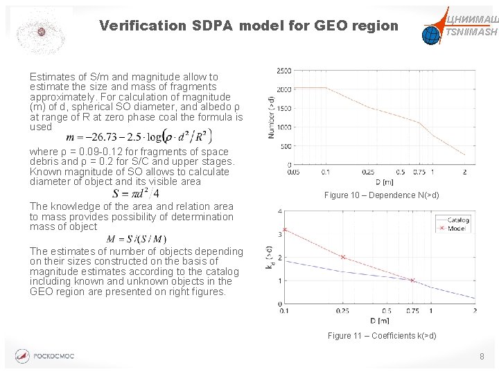 Verification SDPA model for GEO region ЦНИИМАШ TSNIIMASH Estimates of S/m and magnitude allow