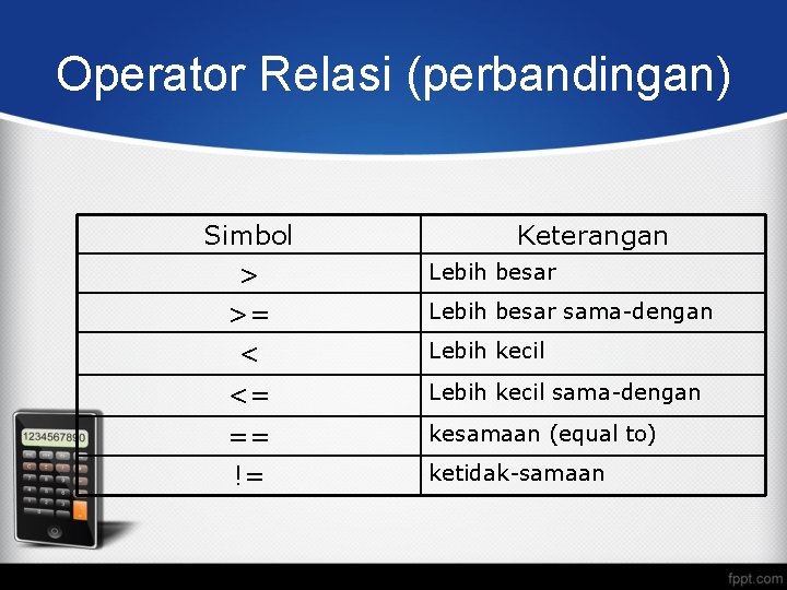 Operator Relasi (perbandingan) Simbol > >= < Keterangan Lebih besar sama-dengan Lebih kecil <=