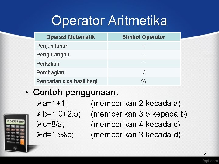 Operator Aritmetika Operasi Matematik Simbol Operator Penjumlahan + Pengurangan - Perkalian * Pembagian /