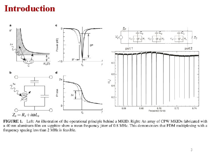 Introduction 3 