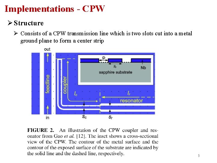 Implementations - CPW Ø Structure Ø Consists of a CPW transmission line which is