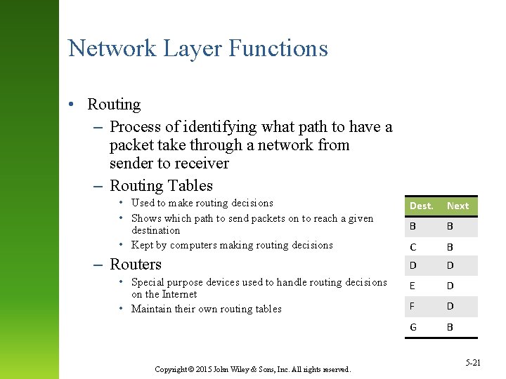 Network Layer Functions • Routing – Process of identifying what path to have a